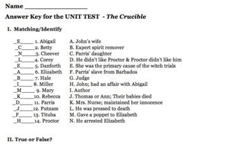 the crucible test answer key